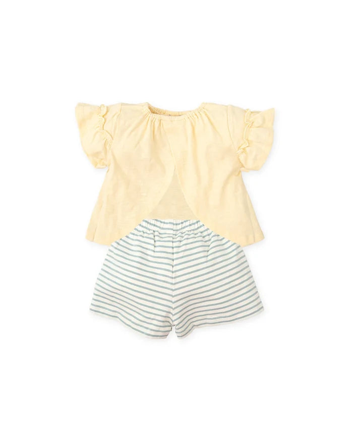 Girl Set Indigo