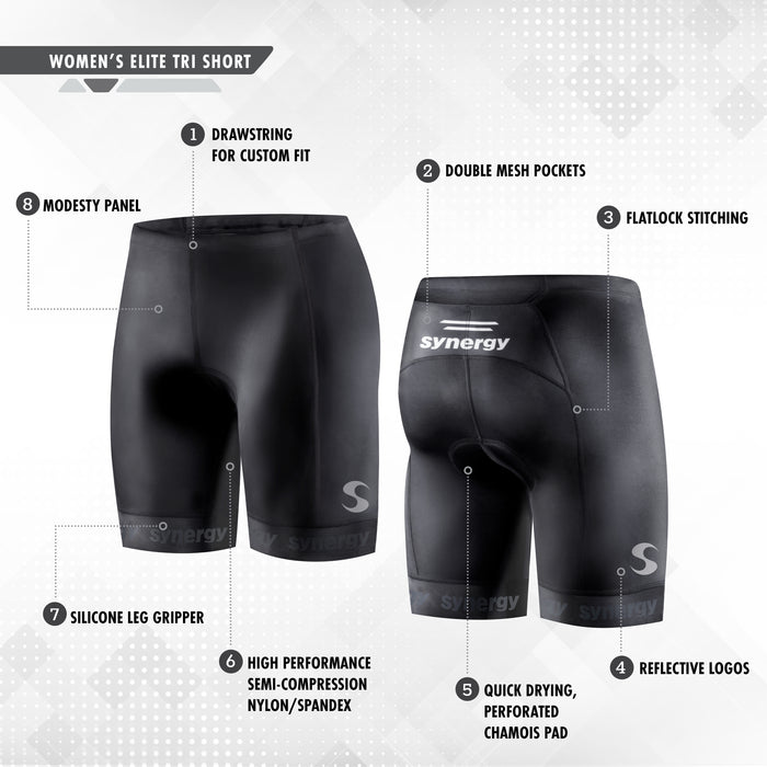 Women's Elite Tri Shorts