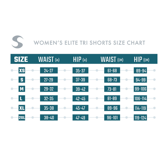 Women's Elite Tri Shorts